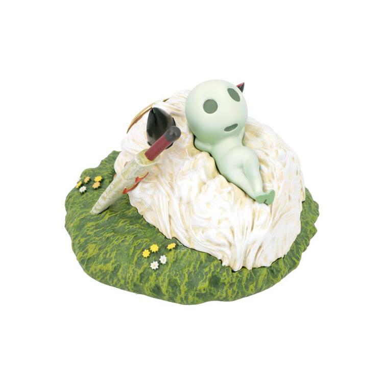 Kodama und Maske Uhr