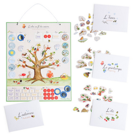 Kalender Magnetisch Französisch