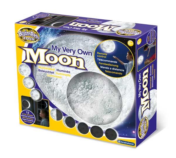 Mond Modell
